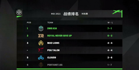 Steam新游戏数量激增如何影响收入