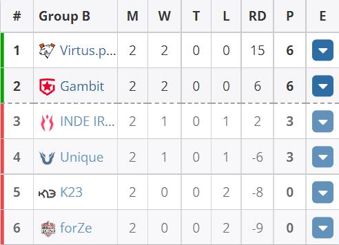 2027年沙特利雅得首届电竞奥运会引发全球关注