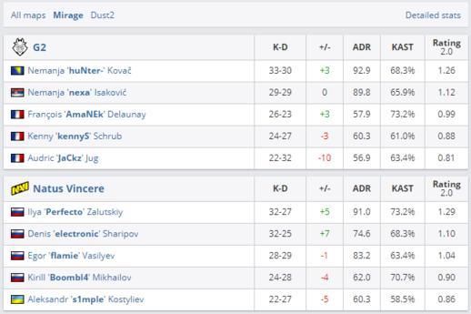 DK战队在亚洲邀请赛中完胜JDG的精彩对决