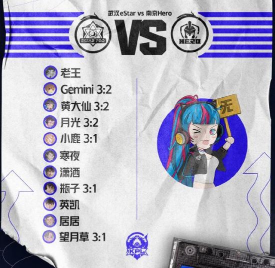 英雄联盟S15总决赛瑞士轮精彩持续 TES与BLG备战